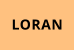 LORAN