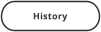 History