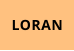 LORAN