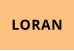 LORAN