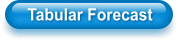 Tabular Forecast