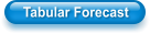 Tabular Forecast